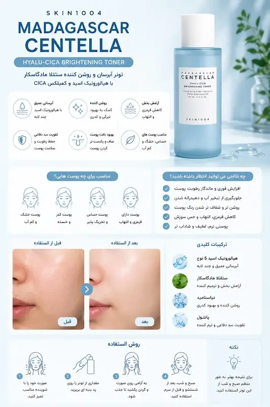 تونر روشن‌کننده سنتلا ماداگاسکار SKIN1004 مدل Hyalu-Cica