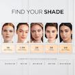کانسیلر لورال True Match Radiant Serum Concealer