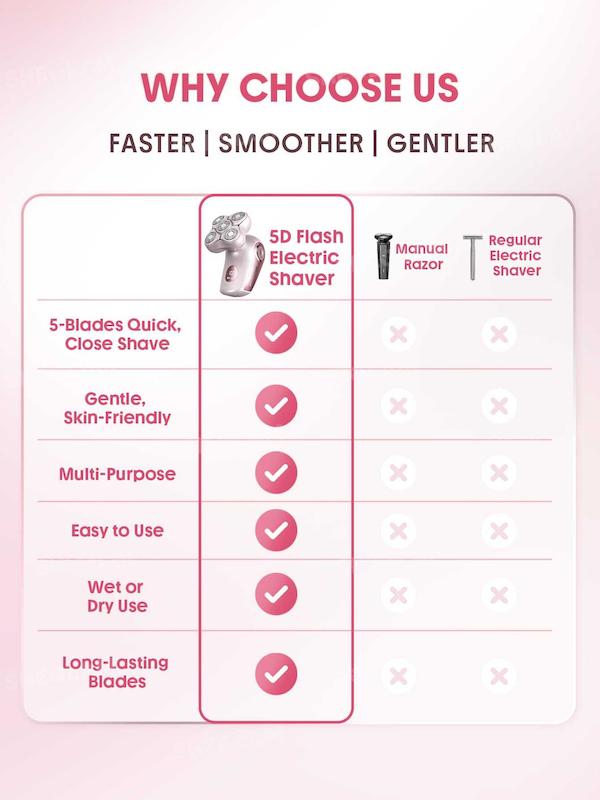 شیور برقی 4کاره شیگلم مدل Smooth Moves 5D Flash Electric Shaver
