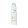 اسپری بدن ضد تعریق زنانه داو انواع رایحه ها (اصلی) -- Dove body spray