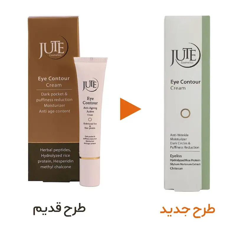 کرم دور چشم ژوت ضد چروک پف و تیرگی 15 میلی لیتر______ Jute Eye Contour Cream 15 ml