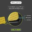 محافظ صفحه نمایش مولتی نانو مدل X-S1N مناسب برای لپ تاپ 15.6 اینچ
