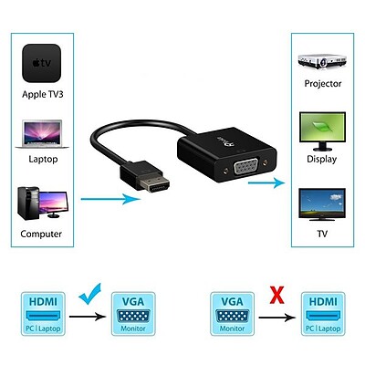 مبدل HDMI به VGA مدل Venetolink