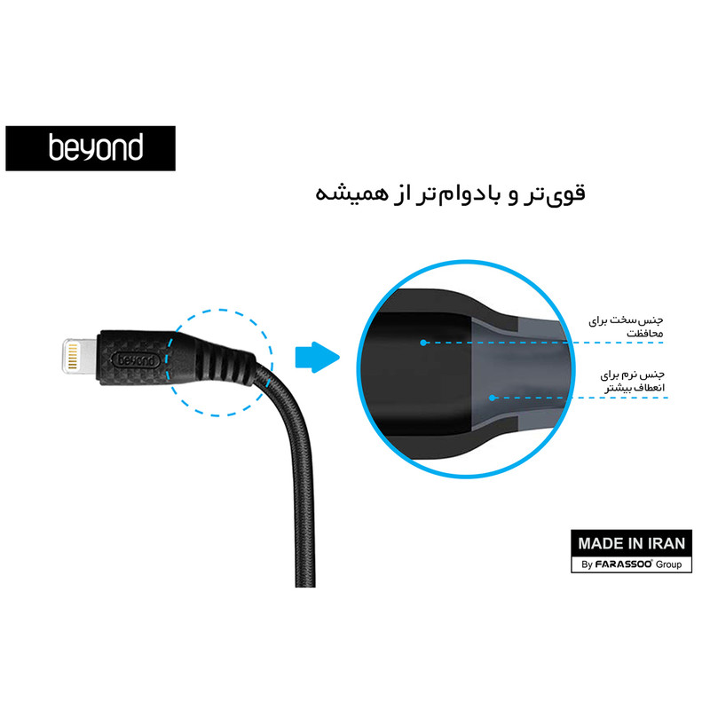کابل تبدیل USB به لایتنینگ بیاند مدل BA-315ًٌ
