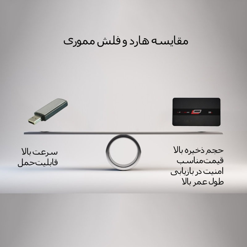 هارد اکسترنال مدل eco-metal ظرفیت 500 گیگابایت