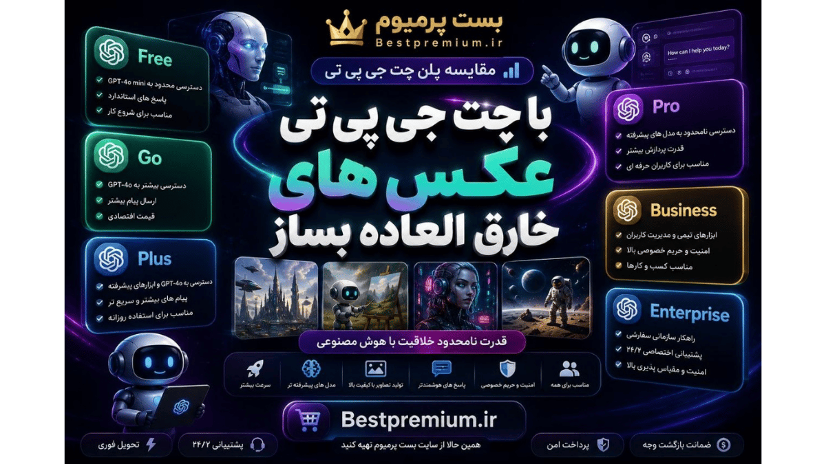 مقایسه پلن‌های ChatGPT | تفاوت Free، Go، Plus، Pro، Business و Enterprise (راهنمای کامل ۲۰۲۶)