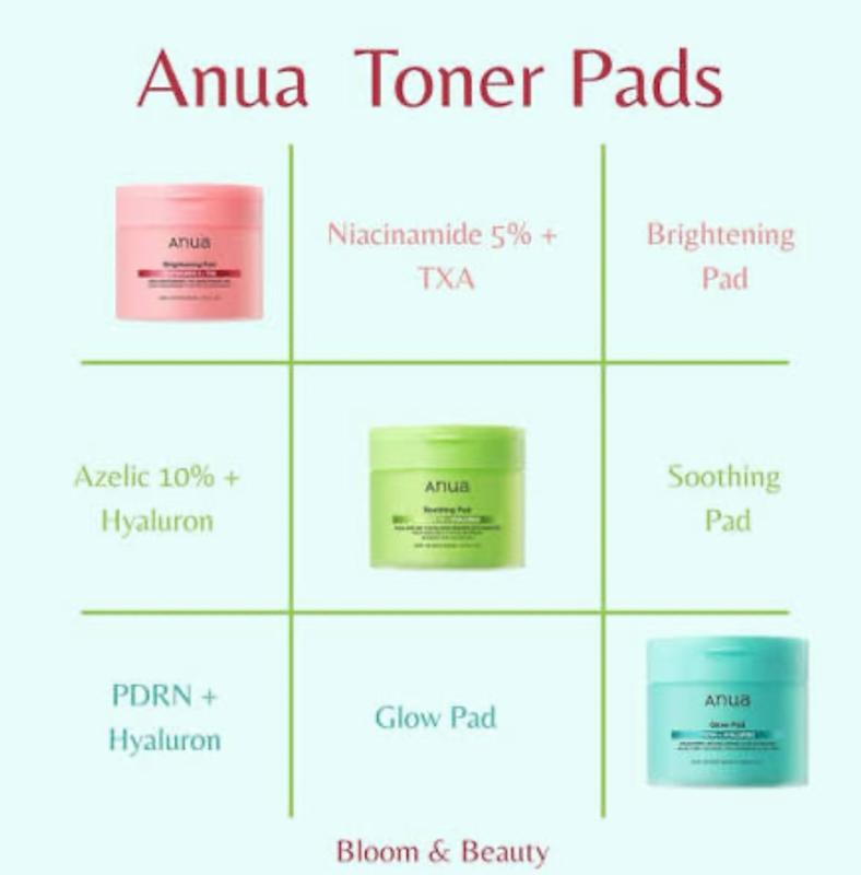 پد روشن کننده نیاسینامید و txa آنوا brightening pad anua