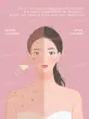 ژل - شامپو براش و اسفنج آرایشی شیگلم Sheglam