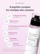 بوستر سرم تقویت کننده ۶ پپتاید کوزارکس The 6 peptide skin booster