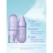 اسپری فیکس 16 ساعته شیگلم SHEGLAM مدل LOCK’D IN (55 میل)