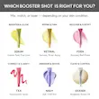 سرم بوستر شات ضد لک و روشن‌کننده Arencia TXA Booster Shot –
