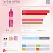 بادی میست بث اند بادی ورکز رایحه Perfect in pink