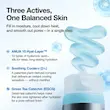 ژل کرم آبرسان و مرطوب کننده خنک کننده آنوا  Anua Cool Hydration Hyaluronic Cooling Gel Cream 80Ml