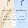 ضدآفتاب aqua fresh ( آکوا فرش ) برند beauty of joseon بیوتی آف جوسان
