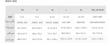 مونوکینی بوهو