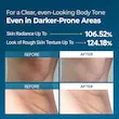 اسپری پیل شات ترانگزامیک اسید دکتر ملاکسین لایه‌بردار و روشن‌کننده بدن 
