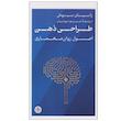 کتاب طراحی ذهن اثر رایان بوش ترجمه مریم درودیان انتشارات کتاب پارسه