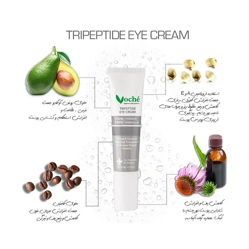 کرم دور چشم ضد پف و ضد تیرگی وچه مدل Tripeptide حجم 15 میلی لیتر