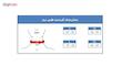 گردن بند طبی پاک سمن مدل Soft Cervical Collar