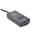کابل پروگرام آمساموشن مدل Siemens PLC کد 0CA23