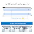 چادر عکاسی پلوز مدل Dimmable ابعاد 60x60 سانتی متر