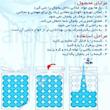 کیسه یکبار مصرف یخ یخ دانه مدل 01