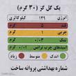گز آردی مخلوط پسته و بادام 28 درصد گز کرمانی - 250 گرم