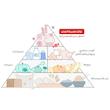 کنسرو ماهی تون در آب نمک گیلانی - 200 گرم
