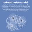 توسعه دهنده شبکه بی‌سیم شیائومی مدل PRO-R03CN 2021