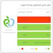 نوشابه انرژی زا بلک ولف- 250 میلی لیتر مجموعه 6 عددی