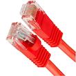 پچ کورد CAT5e مدل PolywiresUTP به طول 1 متر