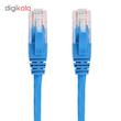 کابل شبکه CAT6 پی نت مدل PT-6