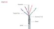 کابل شبکه Cat6 کی نت مدل K-N2000