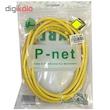کابل شبکه CAT6 پی نت کد 66