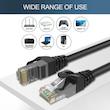 کابل شبکه Cat6 اوریکو مدل PUG-C6
