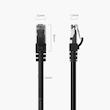 کابل شبکه Cat6 اوریکو مدل PUG-C6