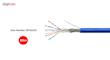 کابل شبکه CAT6 SF/UTP کی نت پلاس مدل KP-N1253 طول 305 متر