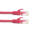 کابل شبکه CAT6 دی-نت 