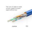 کابل شبکه Cat6 یوگرین مدل 11259
