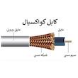 کابل RG59 ترکیبی مدل 2POWER طول 305 متر
