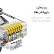 پچ کورد Cat6 یوگرین مدل NW102 Flat