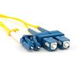پچ کورد فیبر نوری مدل 2LC-2SC 1M N123.4LLY1 9.125 3mm LSZH