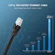 کابل شبکه CAT8 یوگرین مدل NW153
