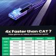 کابل شبکه CAT8 یوگرین مدل NW153