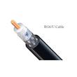 کابل آنتن مدل RG6U COAXIAL