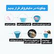 لیوان کاپ قاعدگی ام جی ای مدل M50