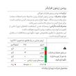 روغن زیتون با بو رزبن - 20 میلی لیتر بسته 8 عددی