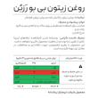 روغن زیتون بی‌بو رزبن - 500 میلی‌لیتر