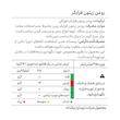 روغن زیتون بابو فرابکر رزبن - 250 میلی لیتر