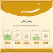 روغن زیتون فرابکر کودک ورژن - 0.5 لیتر